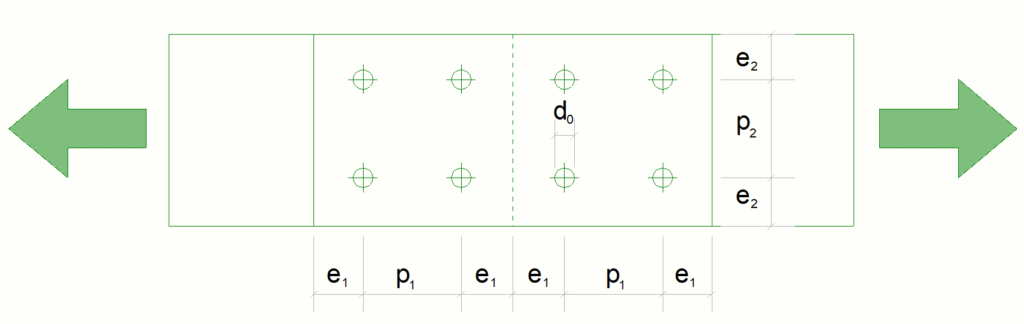 Spacing of bolt fasteners
