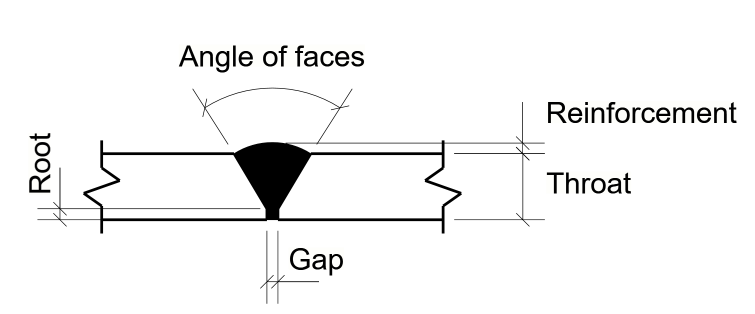 V Butt weld joint detail