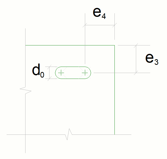 Edge distance of slotted holes