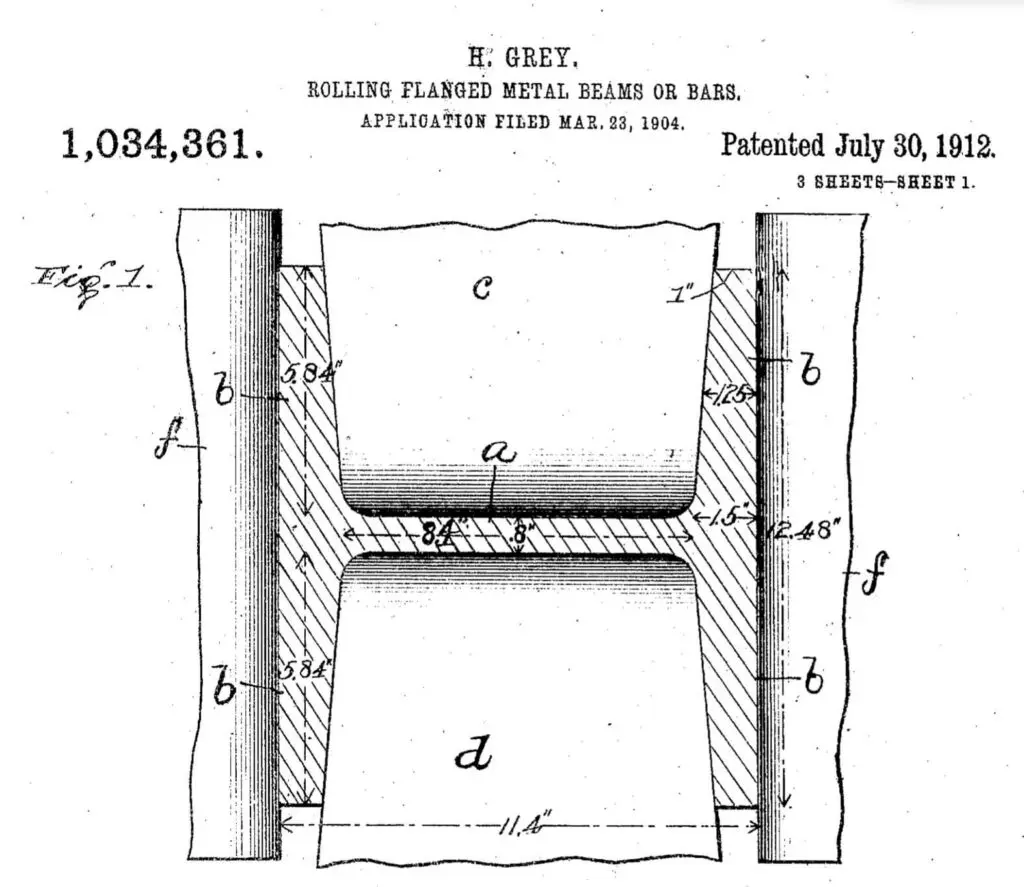 Rolling Flanged Metal Beams or Bars - Henry Grey
