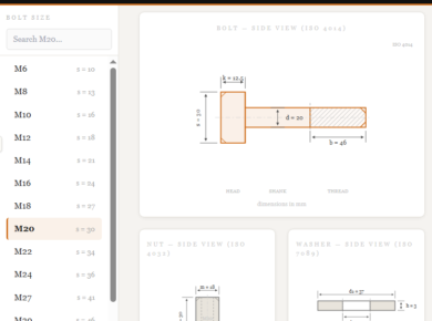 Metric Bolt Dimensions Tool